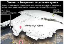 Закана за Антарктикот од активен вулкан