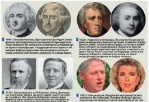 И САД не се имуни на негативни политички кампањи