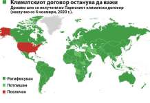 Парискиот договор за климата останува без САД