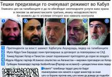 Тешки предизвици го очекуваат режимот во Кабул