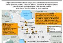 Можно е Израел да го поддржи нуклеарниот договор со Иран