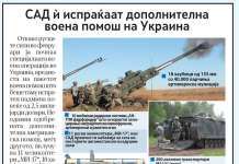 САД ѝ испраќаат дополнителна воена помош на Украина
