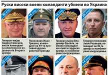 Руски генерали како глинени гулаби