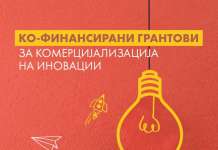 ФИТР: Девет милиони евра поддршка за комерцијализација на иновациите во домашните компании