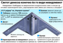 До вчера супертаен, денеска ќе биде видлив, од утре повторно невидлив