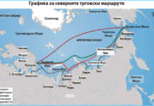 За пловидба по Северниот морски пат, странските (воени) бродови ќе треба да добијат руска дозвола