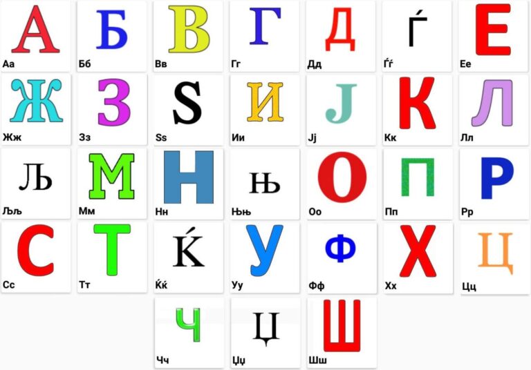 Аз, буки, веди..., буква до буква во ред се реди - Нова Македонија