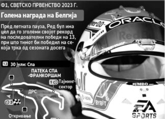 Следува трка на најдолгата патека во календарот