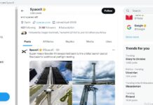 Платформата „Икс“ ќе ги отстрани насловите од новинарските вести