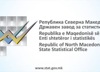 ДЗС: Извозот и увозот продолжија да растат во првите пет месеци од 2026 година