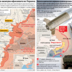 Руските сили во стратешка иницијатива за разбивање на линијата на фронтот
