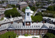 Harvard University Campus in Cambridge Massachusetts