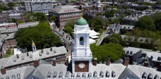 Harvard University Campus in Cambridge Massachusetts