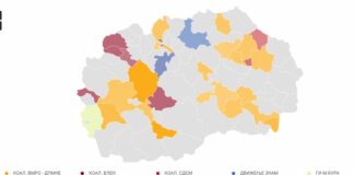 ДИК: ВМРО-ДПМНЕ води во 19 општини, СДСМ во 4, ВРЕДИ во 4, НАИ во 2 и Унија на Роми во 1