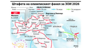 Олимпискиот факел тргнува кон јубилејните ЗОИ