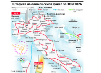 Олимпискиот факел тргнува кон јубилејните ЗОИ