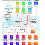 Од Милано до Кортина, поглед на местата за ЗОИ 2026