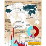 Кој сака да ја обнови трката во нуклеарно вооружување?