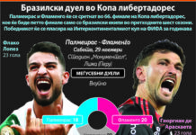 Палмеирас или Фламенго ќе ја продолжат доминацијата на Бразил