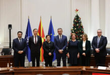 Mickoski, Bozinovska Dimitrieska Kocoska