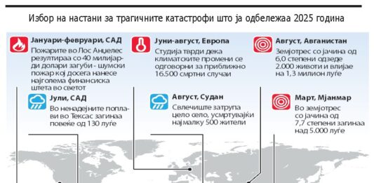 Пожари, поплави и земјотреси…