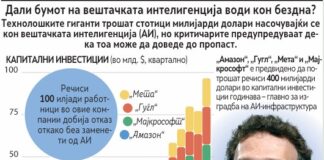 Создавање илузија за експертиза