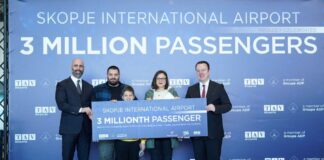 Скопскиот аеродром со три милиони патници, до крајот на годината се очекуваат 3,2 милиони