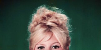 Брижит Бардо – 30 години симпатии за крајната десница