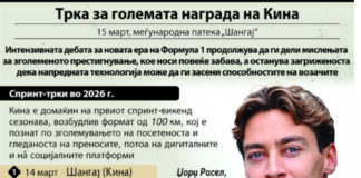 Следуваат првиот спринт и трката за големата награда на Кина