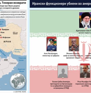 Што откриваат ракетираните цели во Иран?