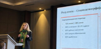 Третина од преживеаните и повредените од пожарот во Кочани се соочуваат со анксиозност, депресија и посттрауматско растројство