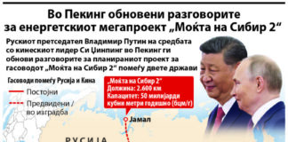 Сеопфатно партнерство и промовирање мултиполарен светски поредок