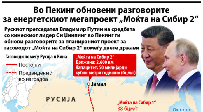 Сеопфатно партнерство и промовирање мултиполарен светски поредок