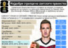 Кој може да ги достигне рекордите на Клосе?
