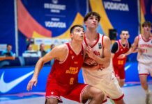 ФИБА го вброи Дамјан Данев меѓу 10 играчи на ЕП 2026 за јуниори