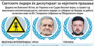 Светот бара одговори на кризите, Обединетите нации бараат релевантност