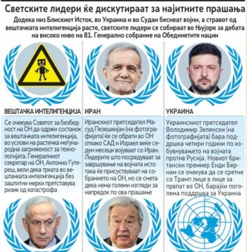 Светот бара одговори на кризите, Обединетите нации бараат релевантност