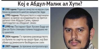Таинствениот лидер на Хутите го разгорува конфликтот на Блискиот Исток